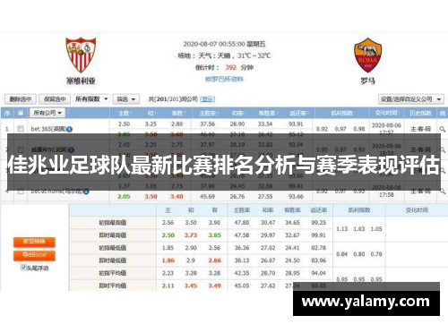佳兆业足球队最新比赛排名分析与赛季表现评估