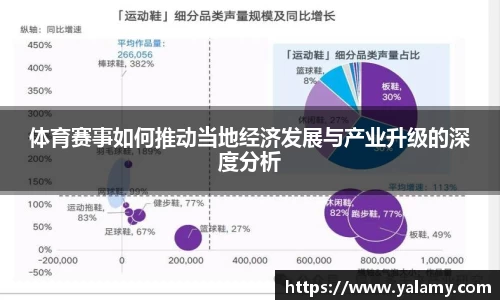 米兰体育赛事如何推动当地经济发展与产业升级的深度分析