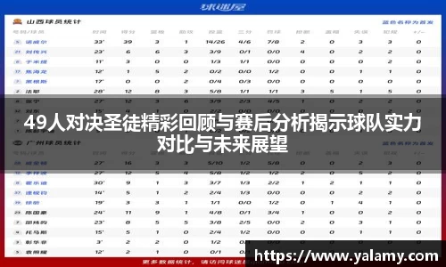 米兰49人对决圣徒精彩回顾与赛后分析揭示球队实力对比与未来展望